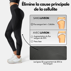 Legging Sculptant 3D AURRA™