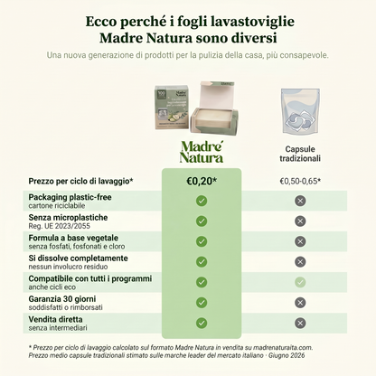 Formula a base vegetale