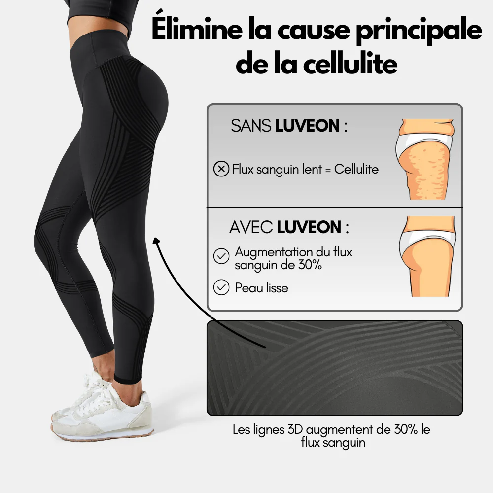 Legging Sculptant 3D AURRA™